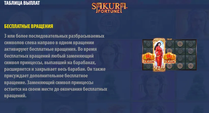 free-spins-slot